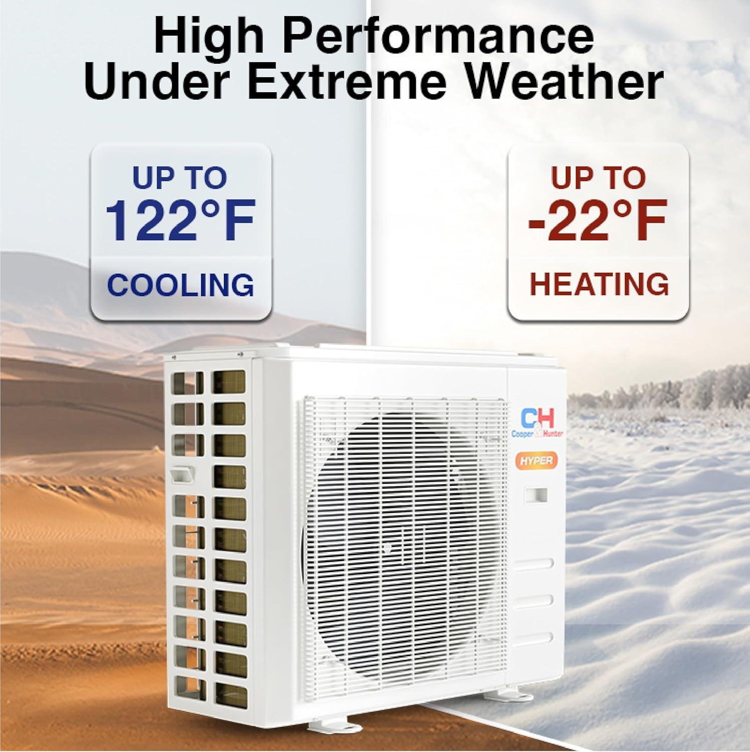 Cooper & Hunter 19,000 BTU Review: 22 SEER2 Ductless Install 2026