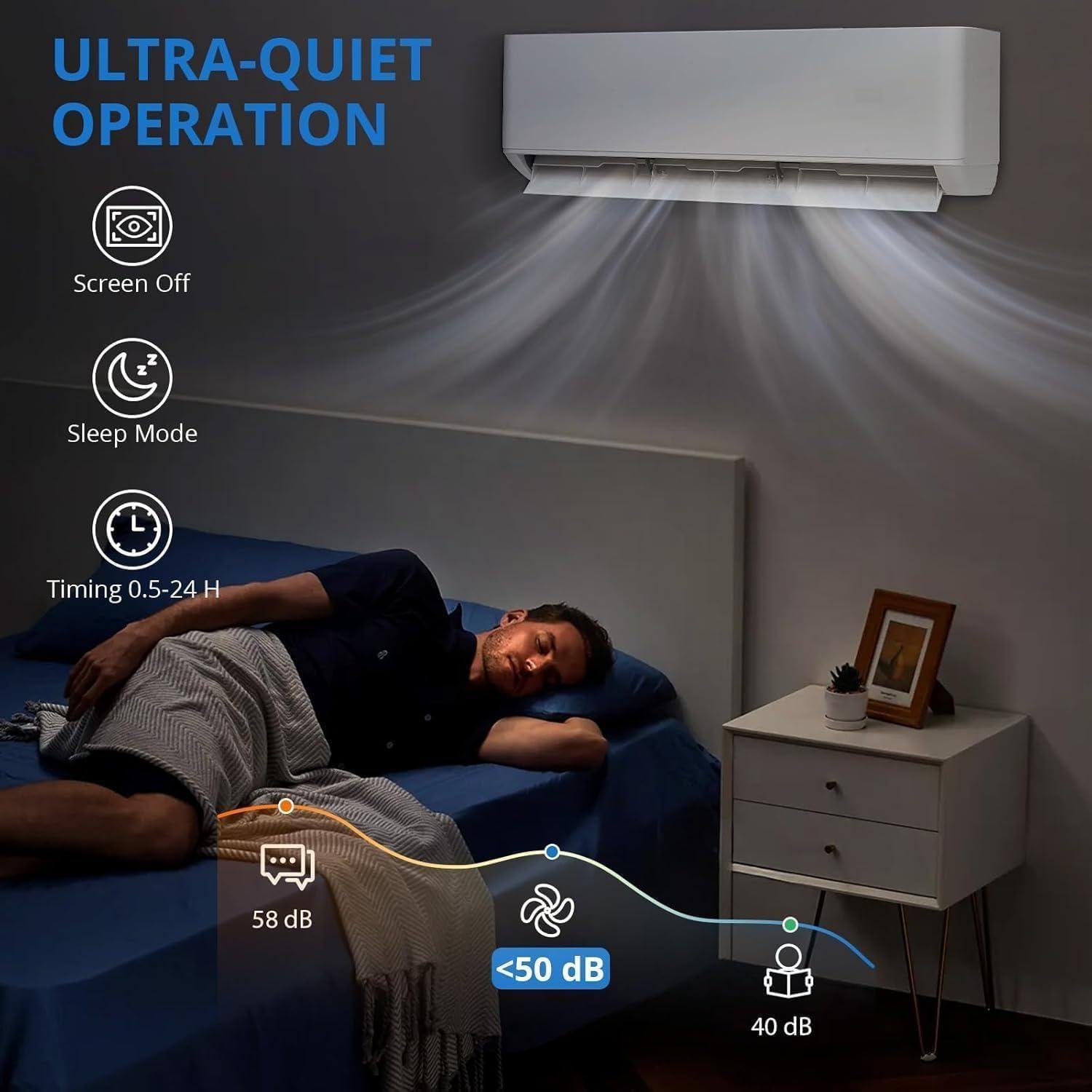 GarveeHome 28000 BTU 3 Zone Mini Split Review: 20 SEER2 (2026)