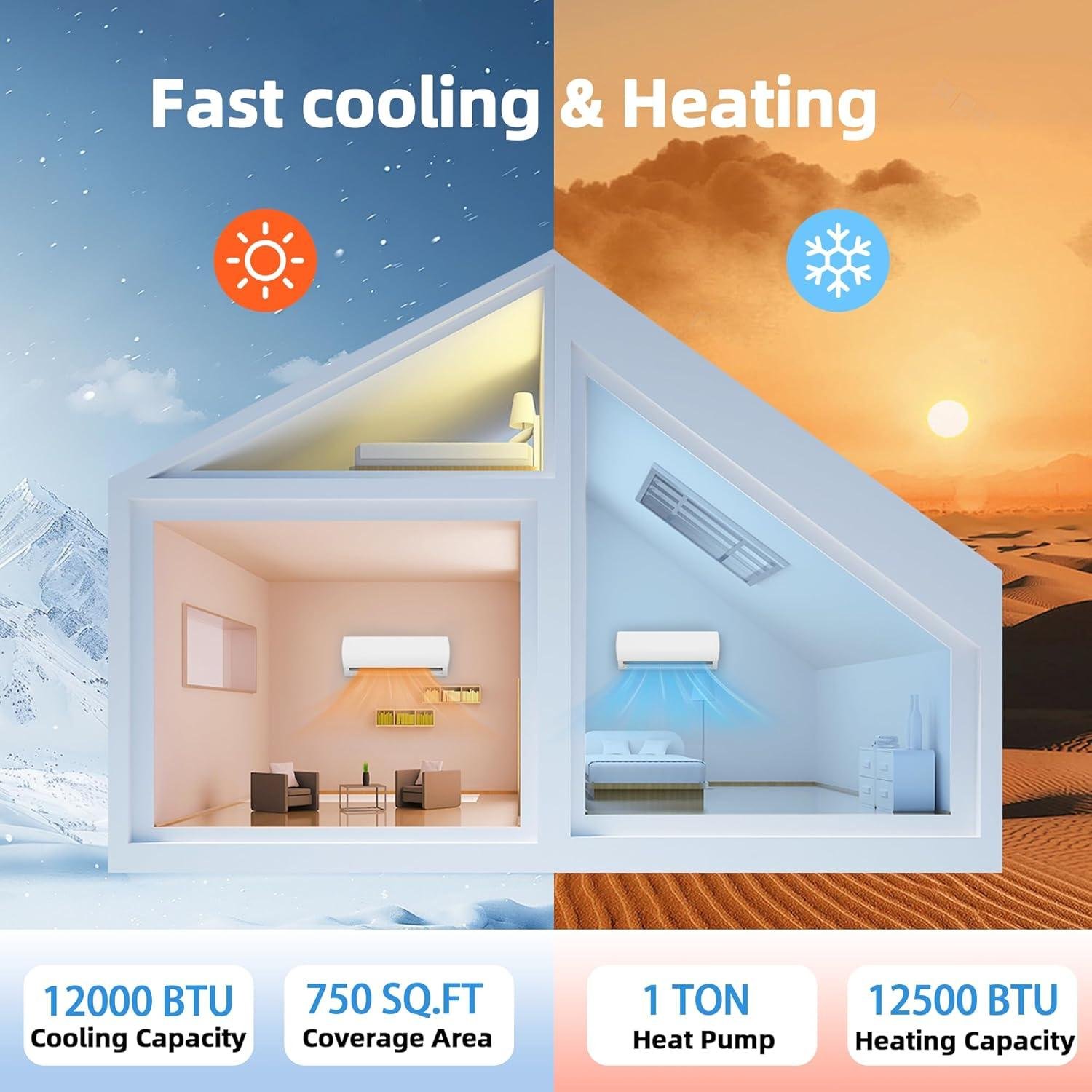 Manastin 12000BTU Mini Split Review: 19 SEER2,Installation Tips 2026