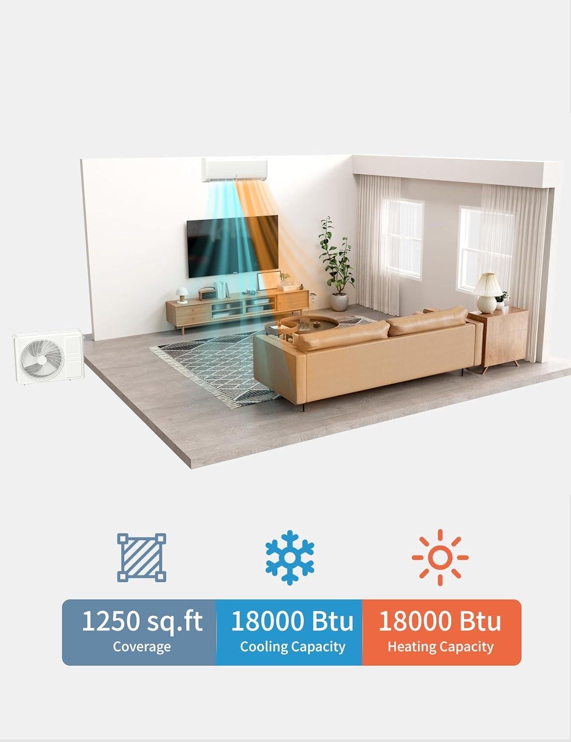 GarveeTech 18,000 BTU Mini Split Review: 21 SEER2 Efficiency & Installation 2026