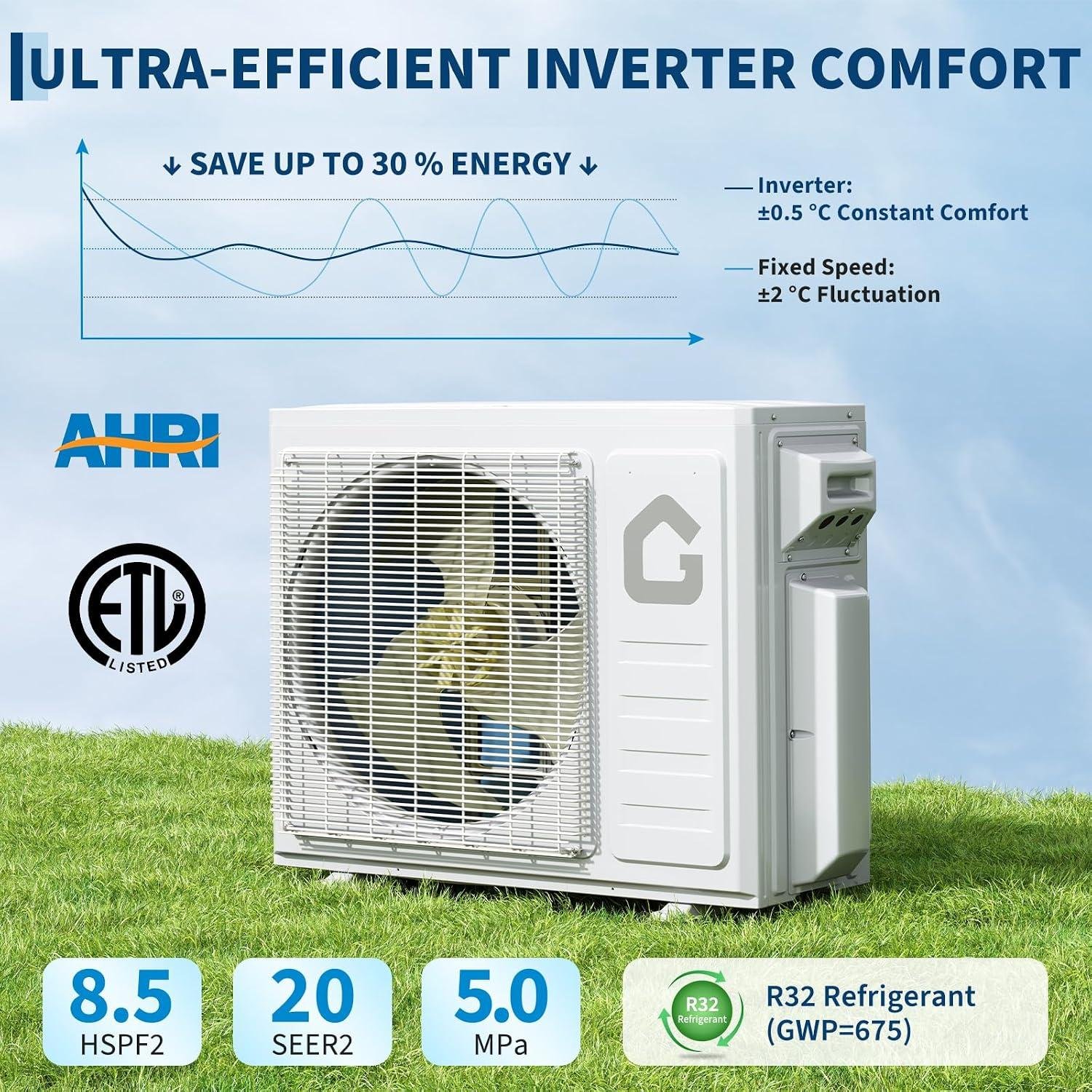 GarveeHome 28000 BTU 3 Zone Mini Split Review: 20 SEER2 (2026)