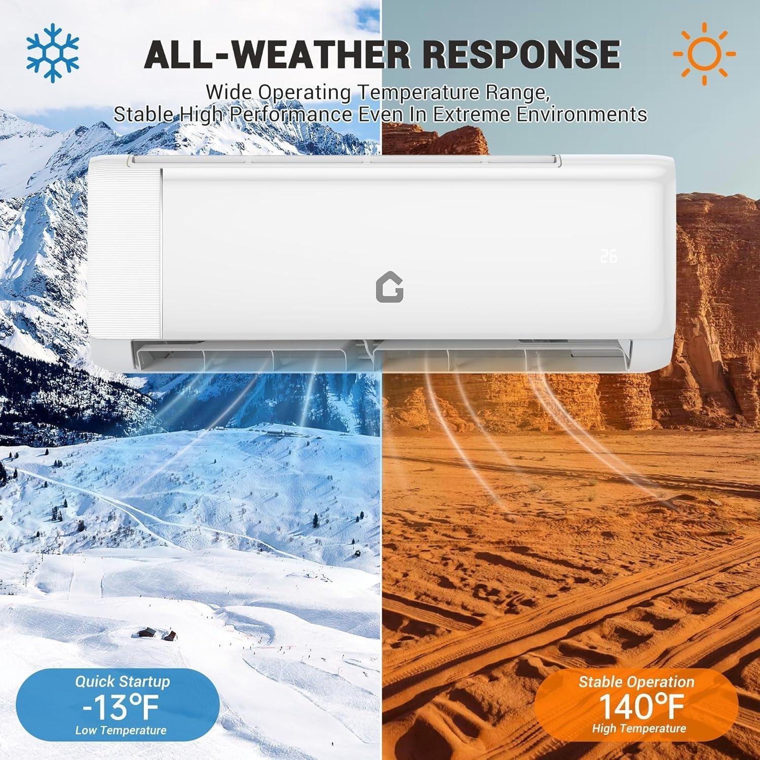12000 BTU Mini Split AC Review: SEER 22, DIY Installation 2026