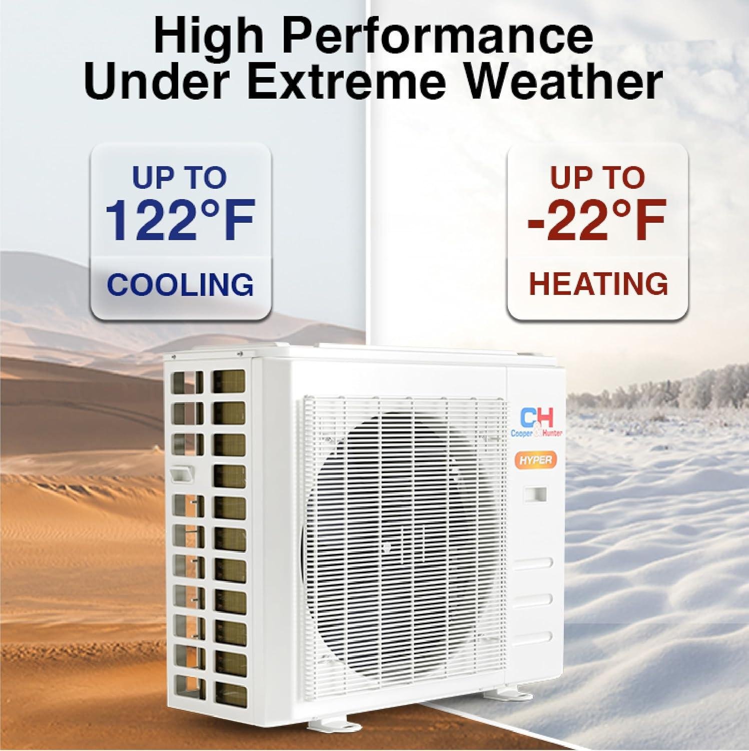 Cooper & Hunter 19,000 BTU Review: 22 SEER2 Ductless Install 2026