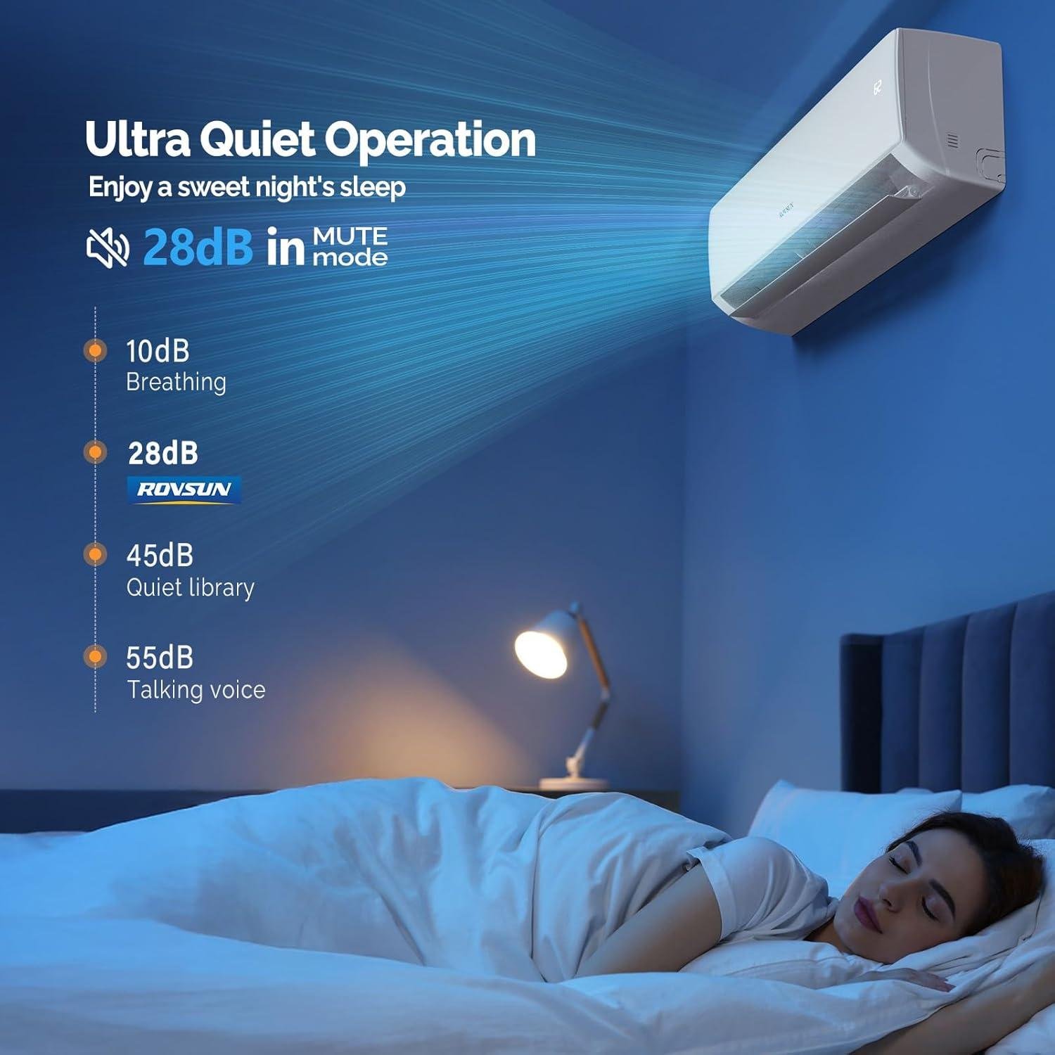 ROVSUN 24000 BTU Mini Split Review: 20 SEER2 Efficiency & Installation 2026