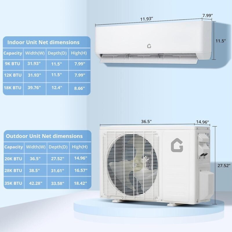 20K BTU Dual Zone Mini Split Review: 20 SEER2, DIY Install 2026