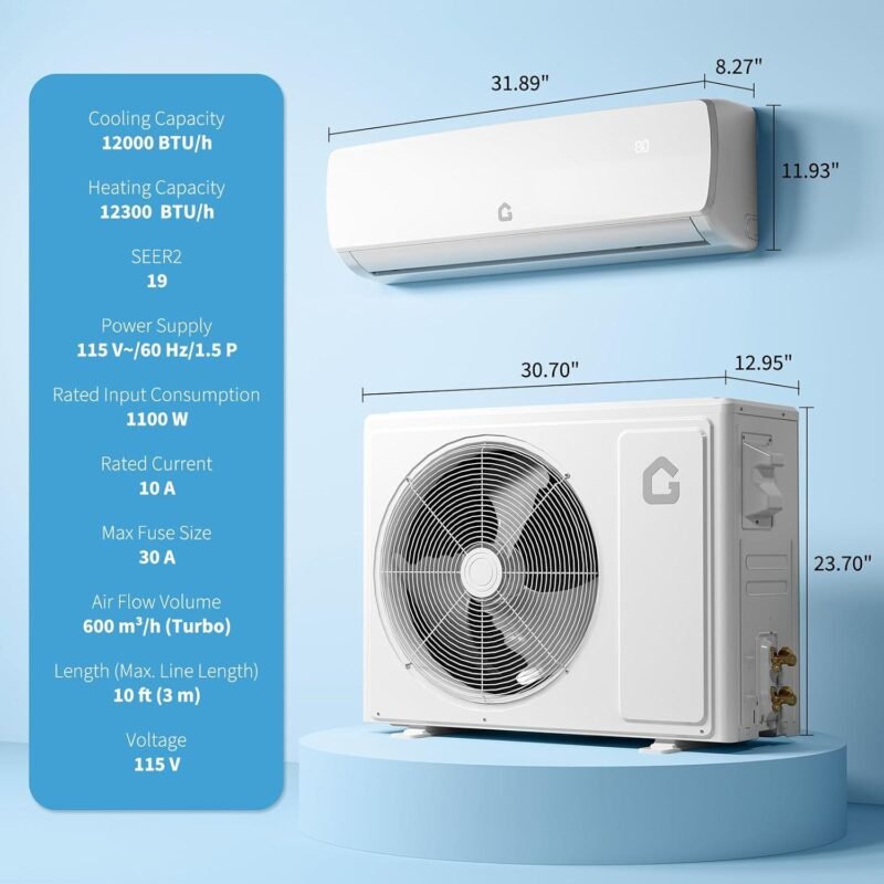Garvee 12000 BTU Mini Split Review: 19 SEER2 Efficiency & Installation 2026