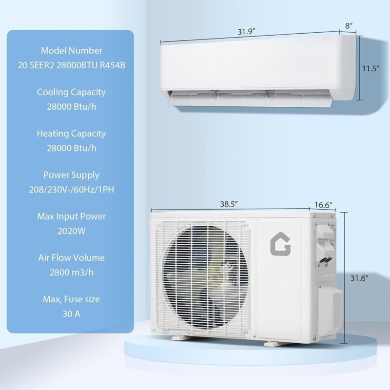 28K BTU 3-Zone Mini Split Review: 20 SEER2 Efficiency & Installation 2026