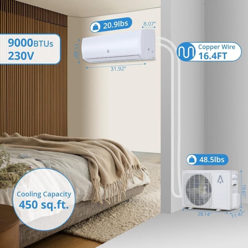 GarveeHome 9,000 BTU Mini Split Review: 19 SEER2, DIY Install 2026