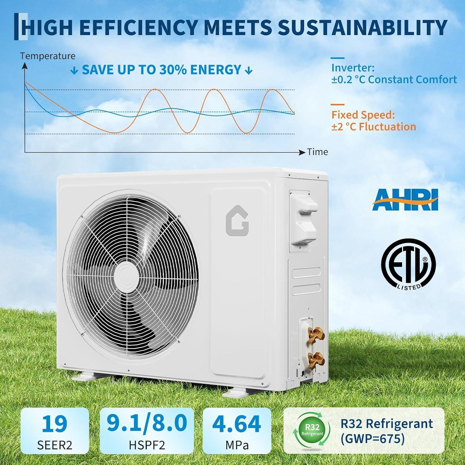 Garvee 12000 BTU Mini Split Review: 19 SEER2 Efficiency & Installation 2026