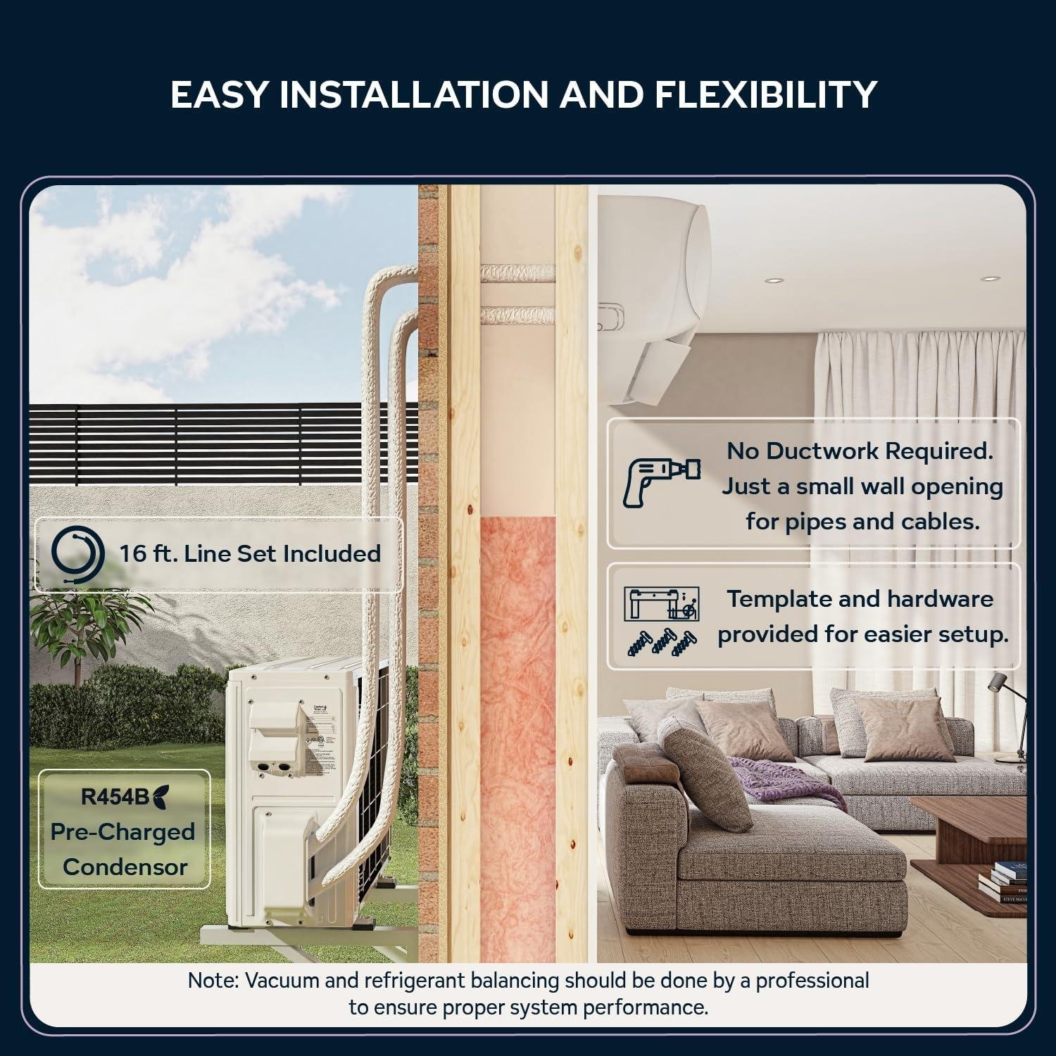 Comfort temps 24000 BTU Mini Split Review: 21 SEER & DIY Install 2026