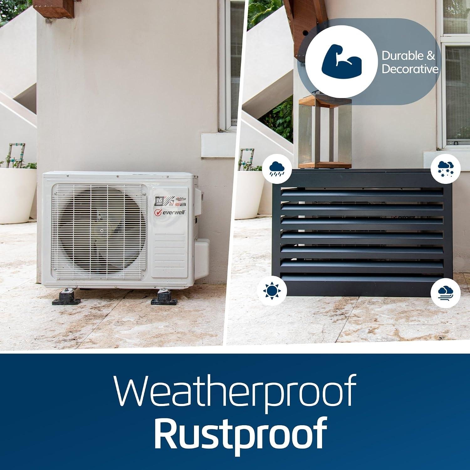 AirDeko Mini Split AC Cover Review 42K BTU: Durable Install 2026