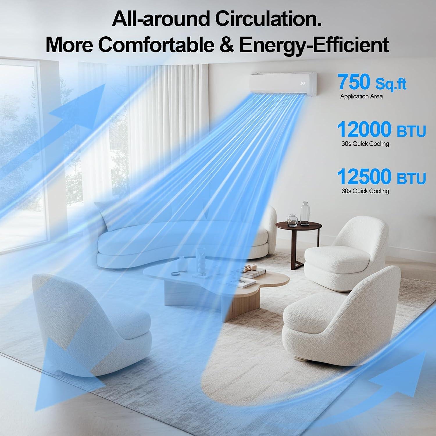 Your Summer Companion 12000 BTU Mini Split review: 19 SEER2 & Installation (2026)