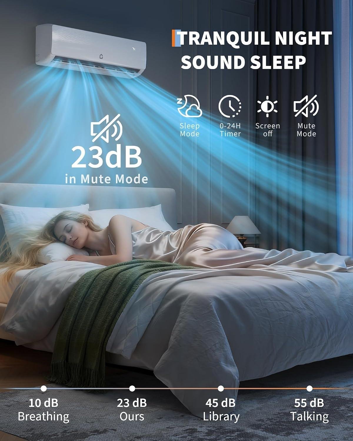12000 BTU Mini Split AC Review: 19 SEER2 Efficiency & Installation 2026