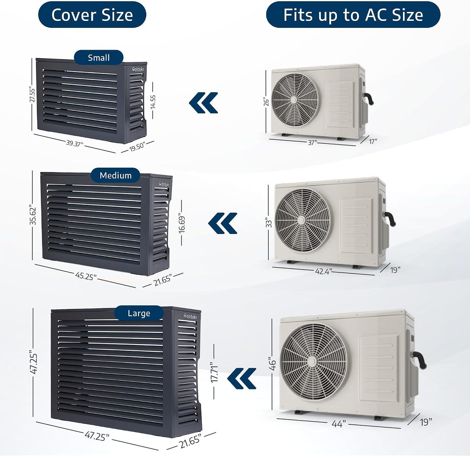 AirDeko Mini split AC Cover Review 42K BTU: Durable Install 2026