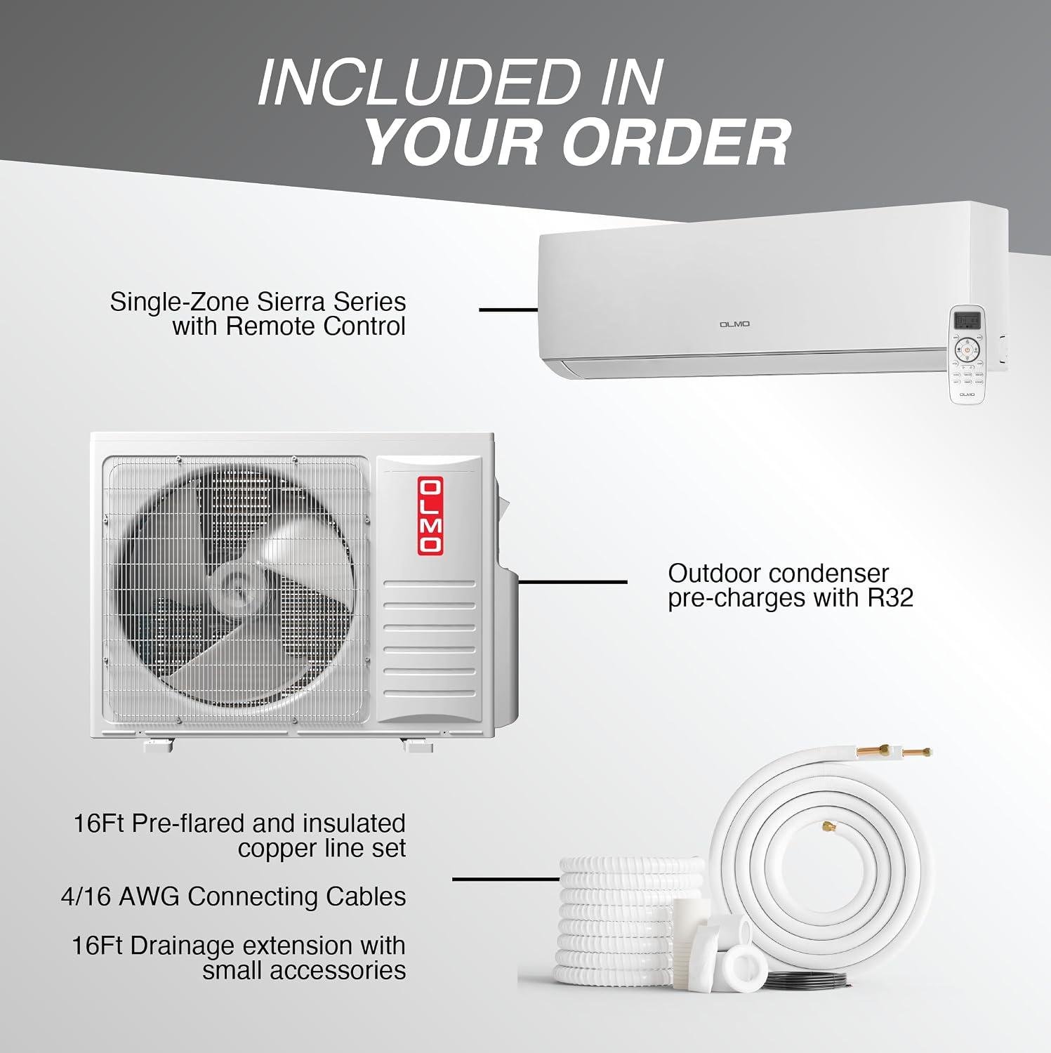 OLMO 12,000 BTU Mini Split Review: 20 SEER2 Efficiency & Install 2026