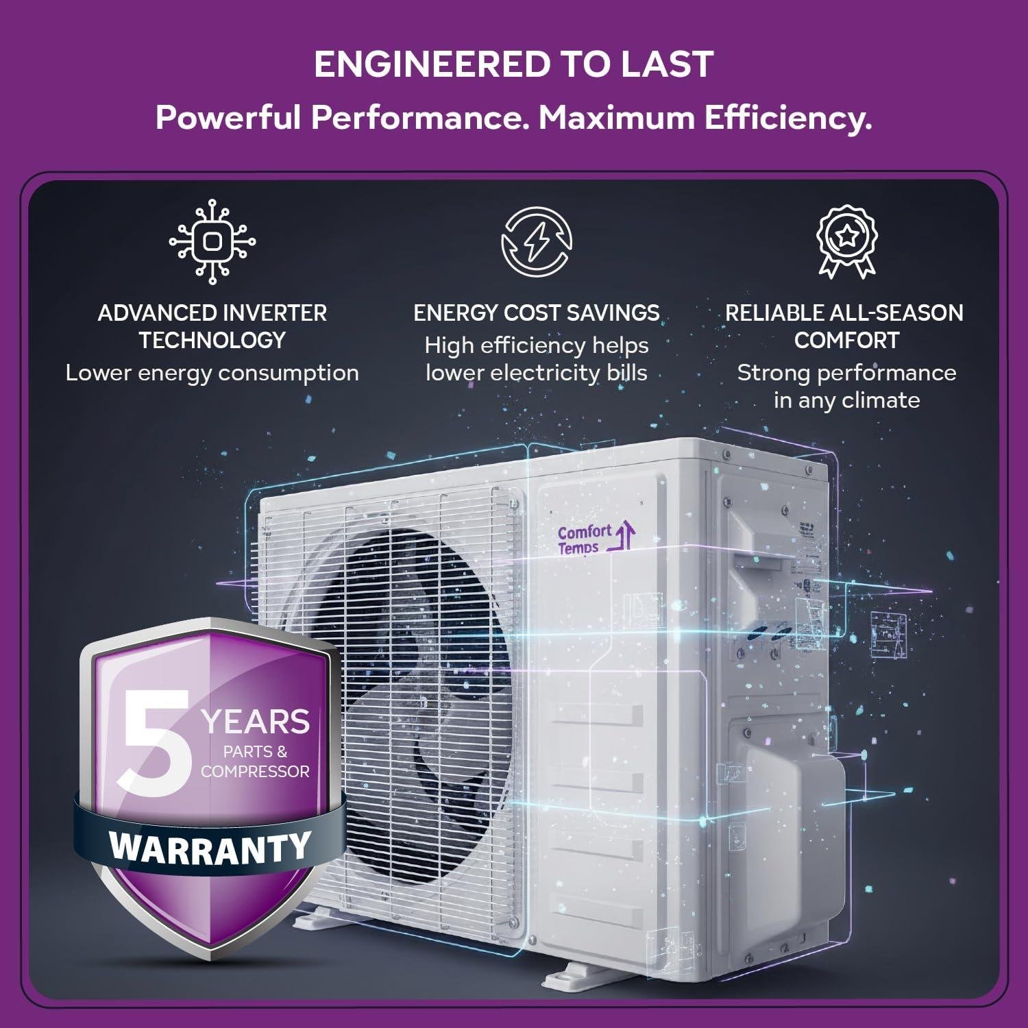 Comfort Temps 24000 BTU Mini Split Review: 21 SEER & DIY Install 2026
