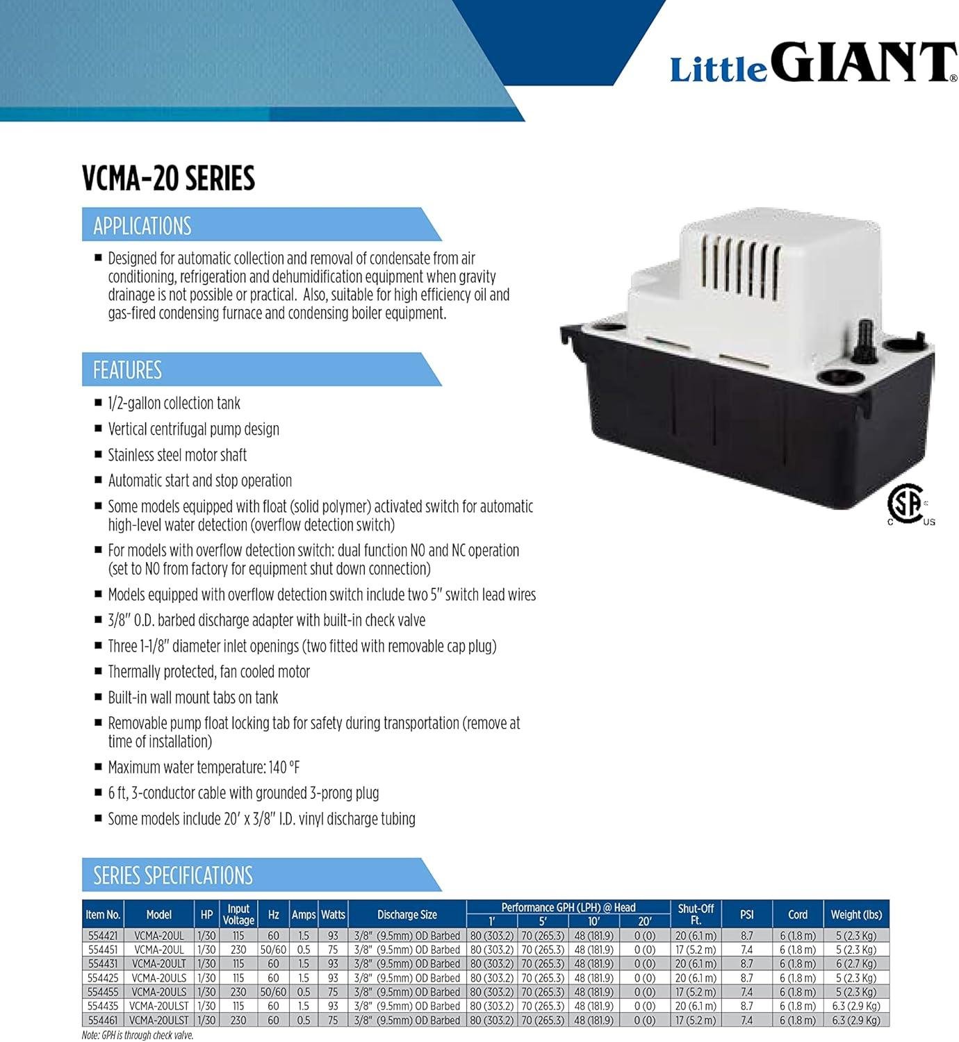 Little Giant VCMA-20ULS Review: 80 GPH Pump Installation Tips (2026)