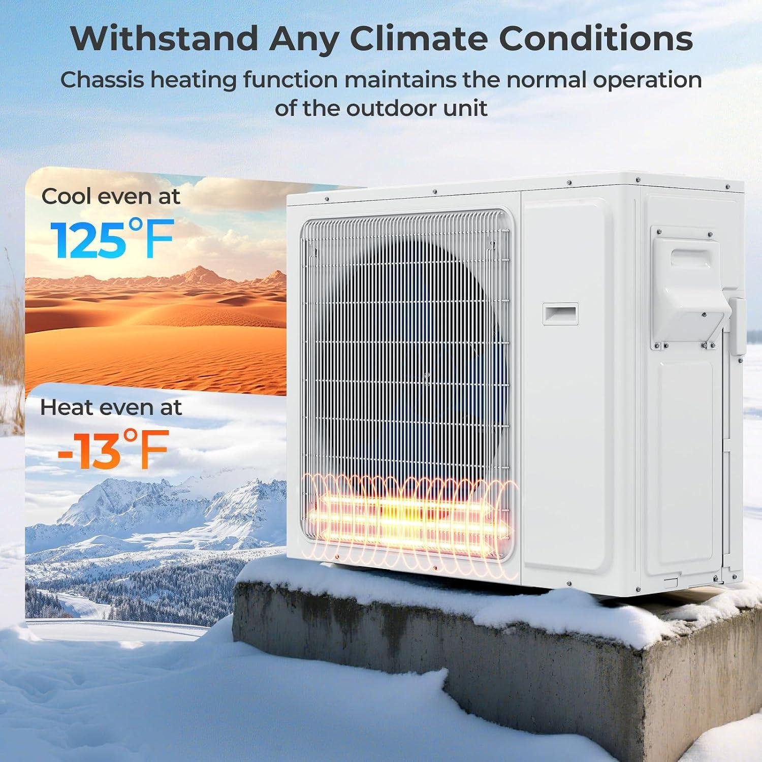 SIMOE 30000 BTU Mini Split Review: 23 SEER2 Efficiency & Installation 2026