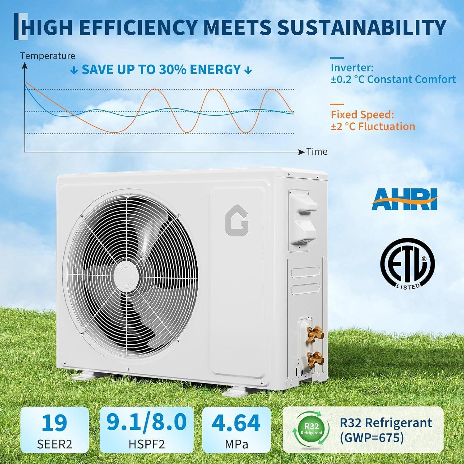 Garvee 12000 BTU Mini Split Review: 19 SEER2 Efficiency & Installation 2026