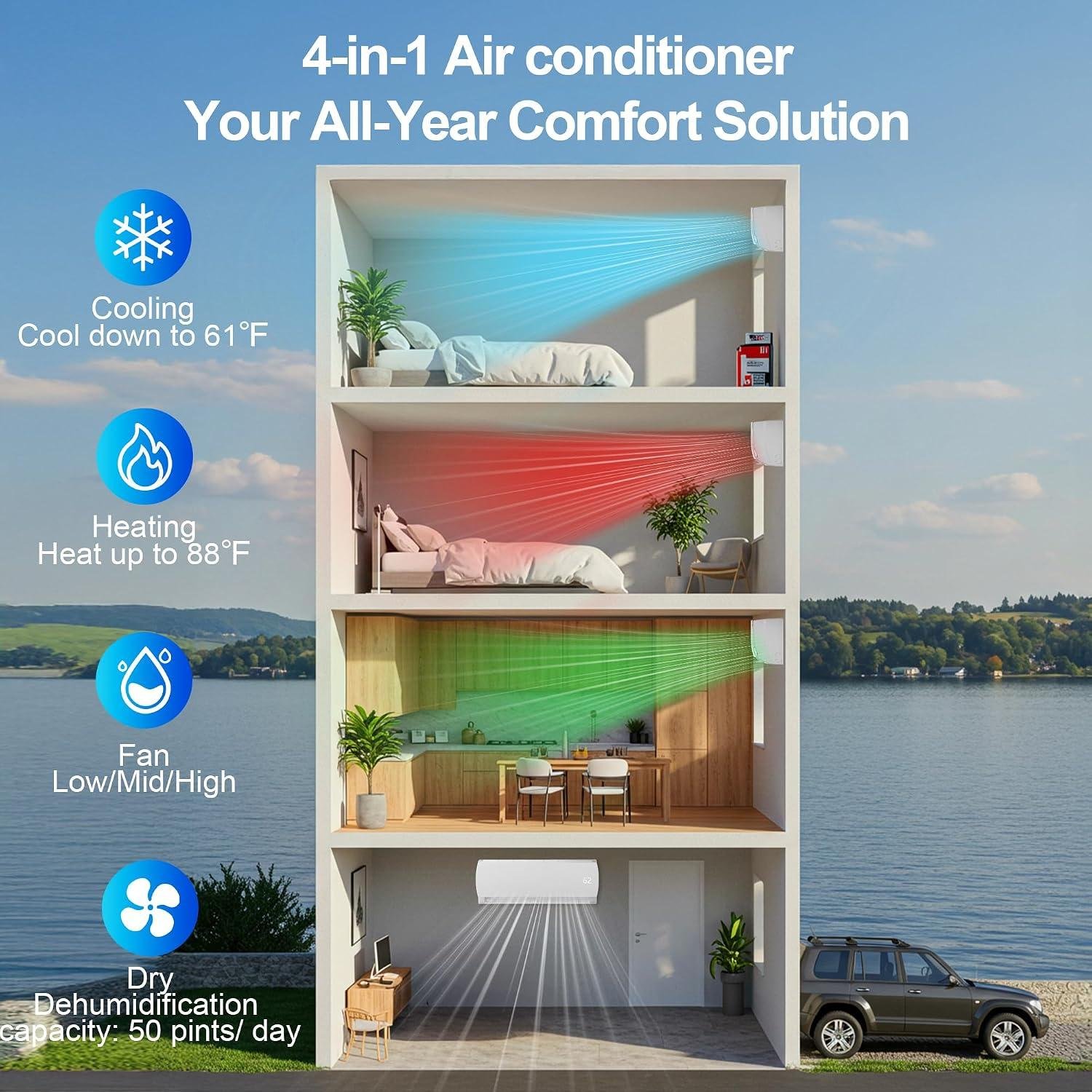 Your Summer Companion 12000 BTU Mini Split Review: 19 SEER2 & Installation (2026)