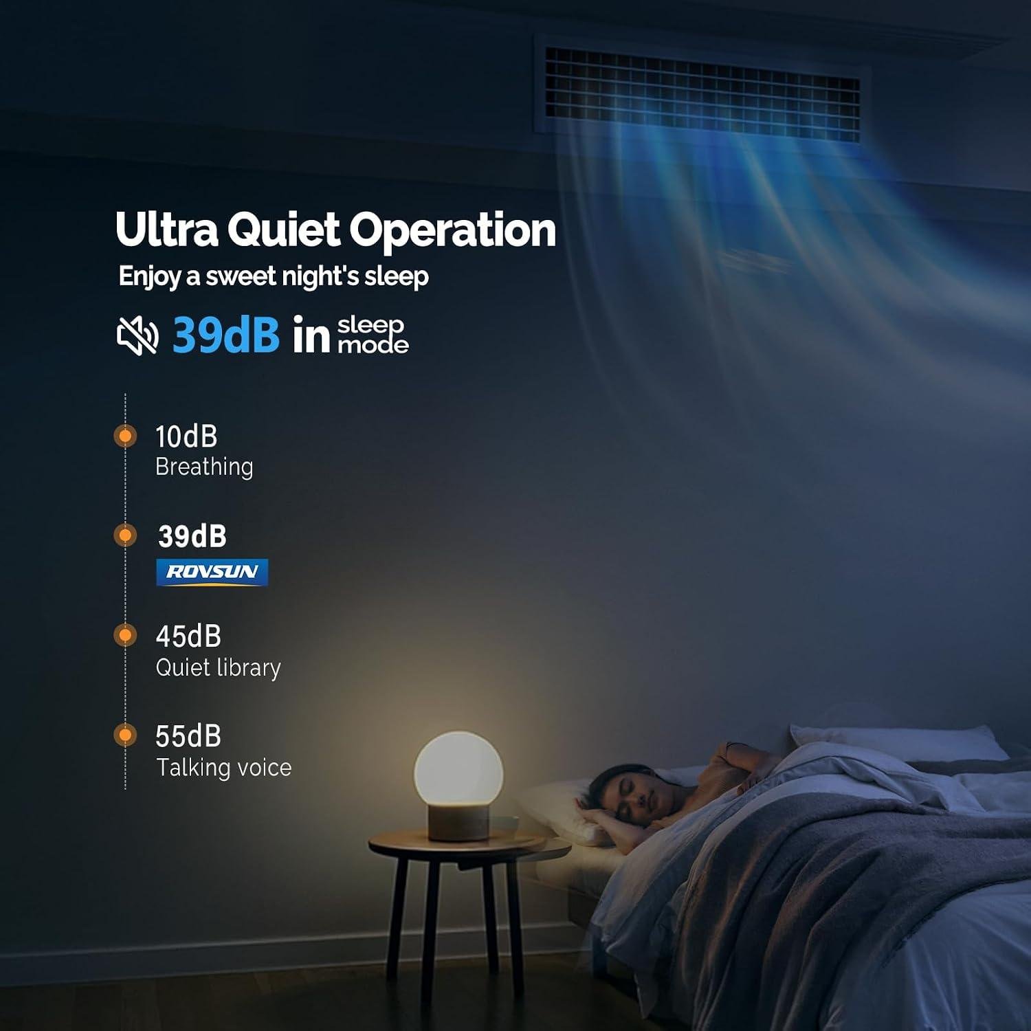 ROVSUN 17000 BTU ducted split Review: 20.3 SEER2 & Installation 2026