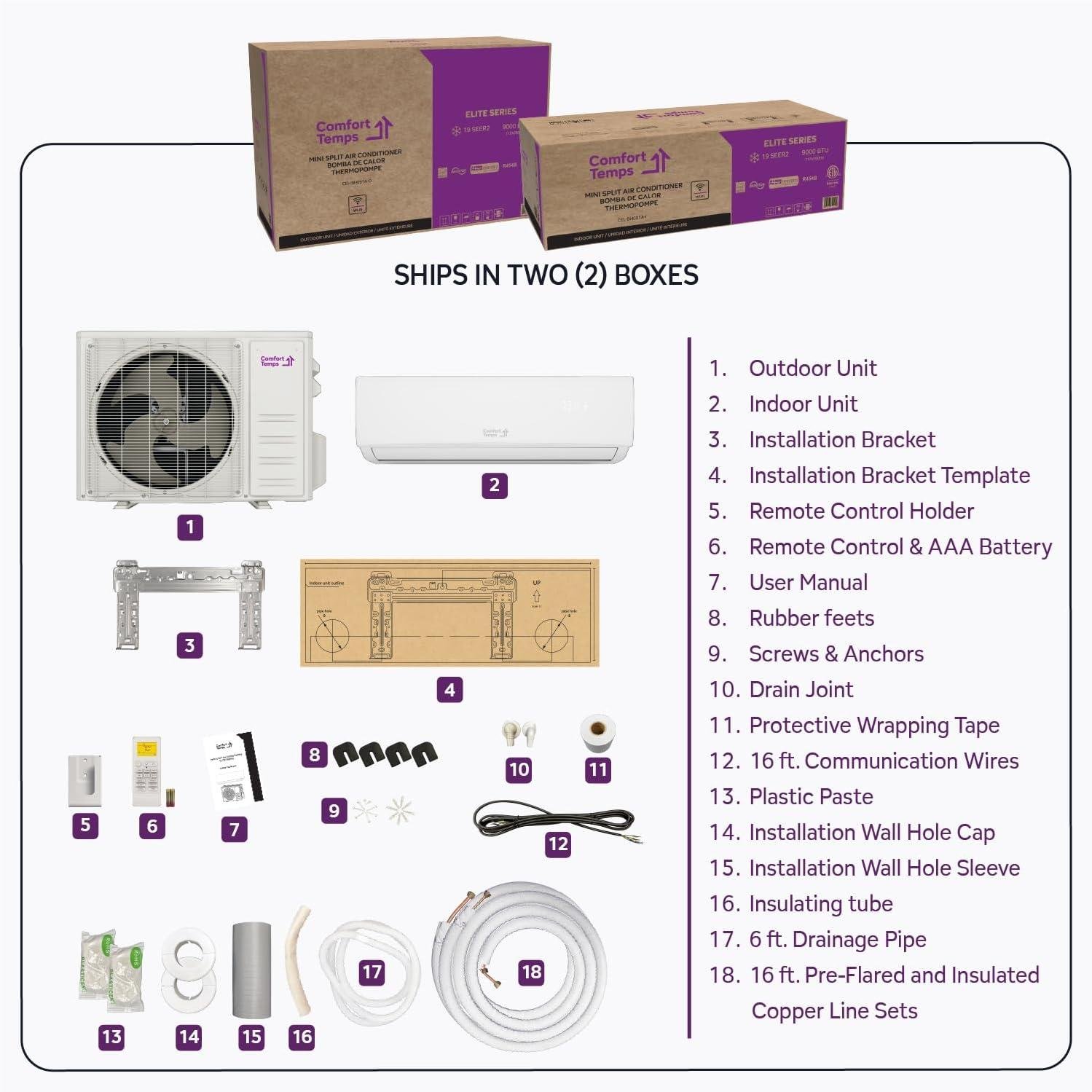 Comfort Temps 24000 BTU mini Split Review: 21 SEER & DIY Install 2026