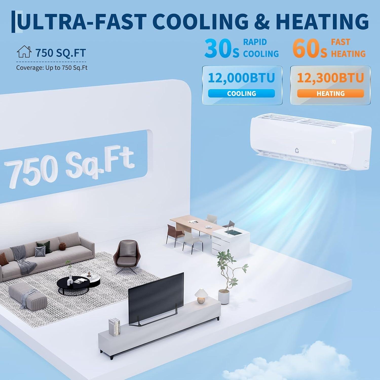 Garvee 12000 BTU Mini Split Review: 19 SEER2 efficiency & Installation 2026