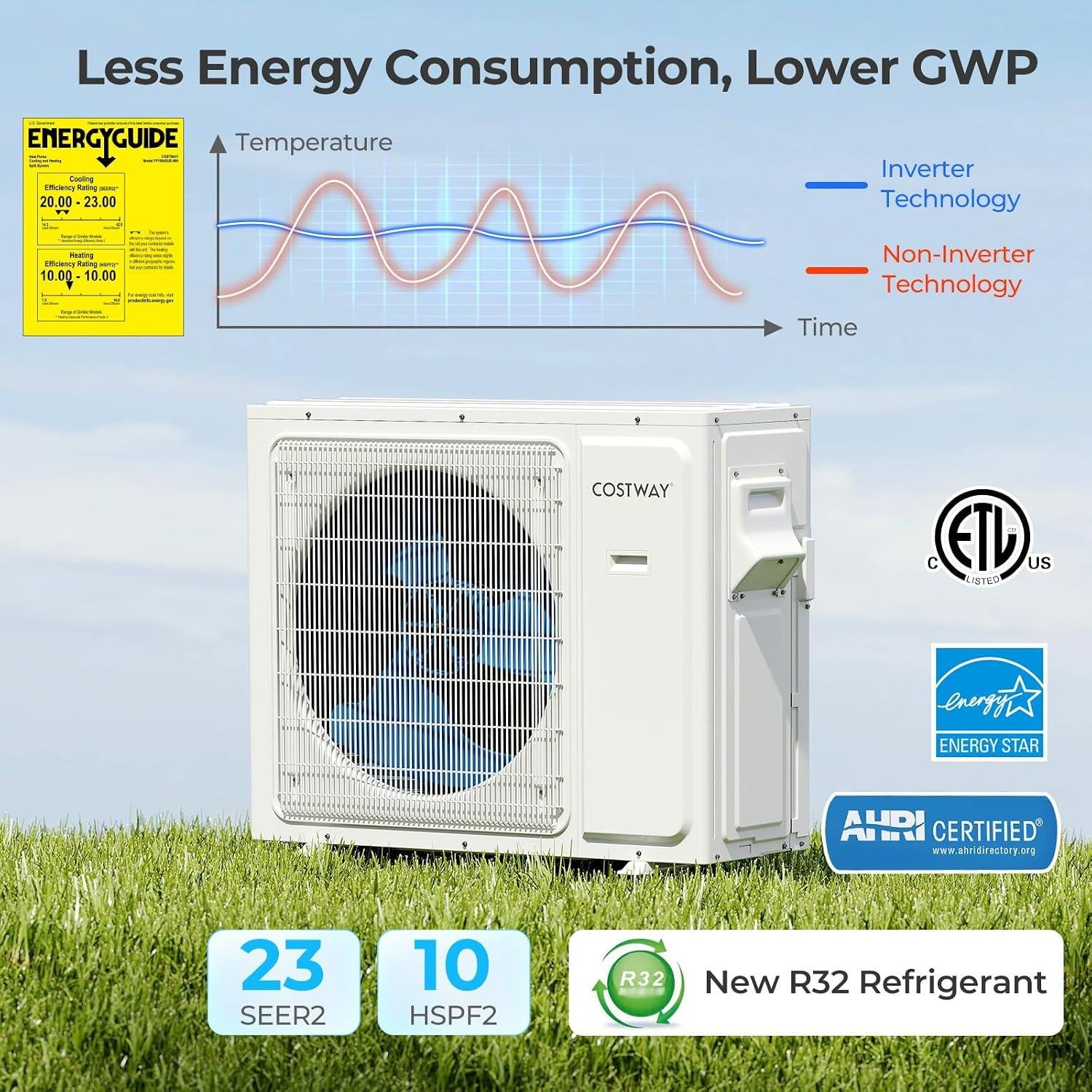 COSTWAY 36k BTU Mini split Review: 23 SEER2 Efficiency & Install 2026