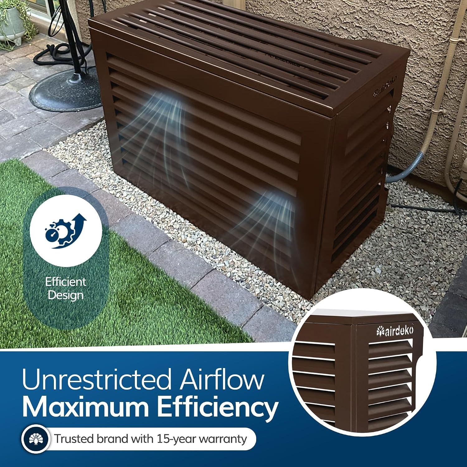 Airdeko Mini Split AC Cover Review: DIY Setup & 18,000 BTU Fit (2026)