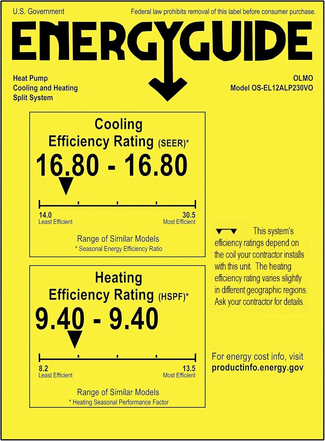 OLMO 12,000 BTU Mini Split Review: 20 SEER2 Efficiency & Install 2026