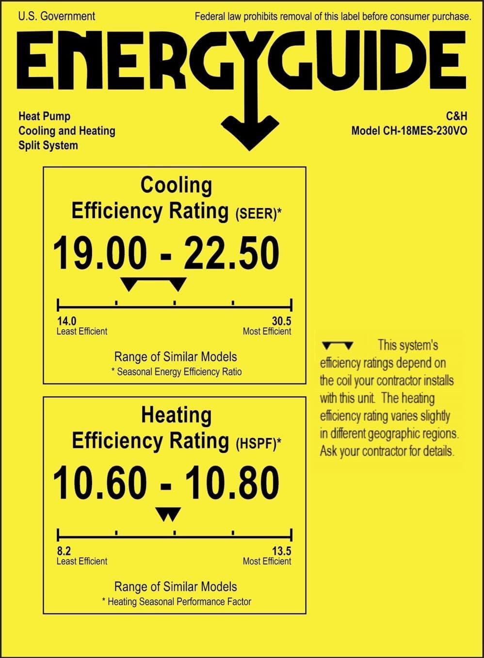 Cooper & Hunter 18,000 BTU Mini Split Review: 22.9 SEER2 & Pro Installation 2026