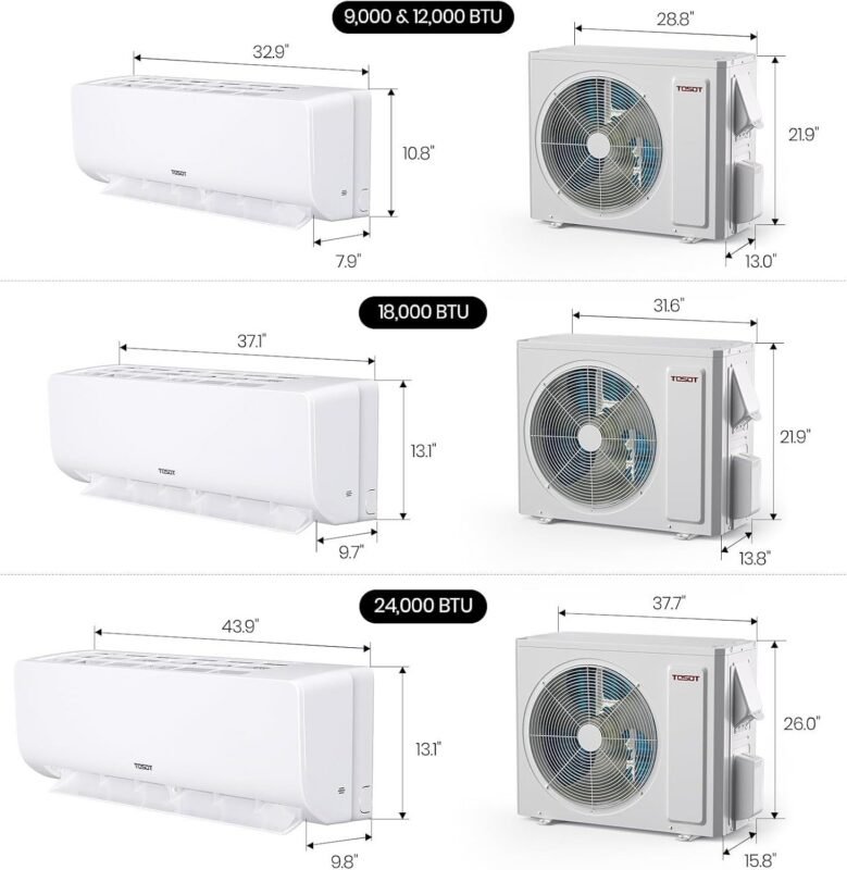 TOSOT 9,000 BTU Mini Split Review: 20 SEER2 Efficiency & Installation 2026