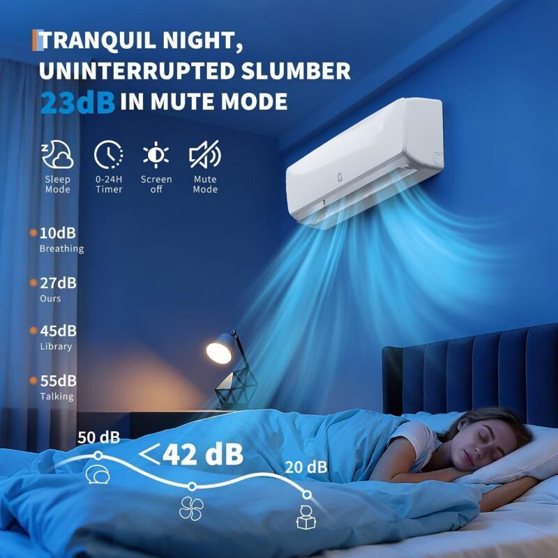 9,000 BTU Mini Split Review: 18.5 SEER Ductless AC & Installation 2026