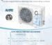9000 BTU Mini Split Review 18.5 SEER2: Installation & Specs 2026