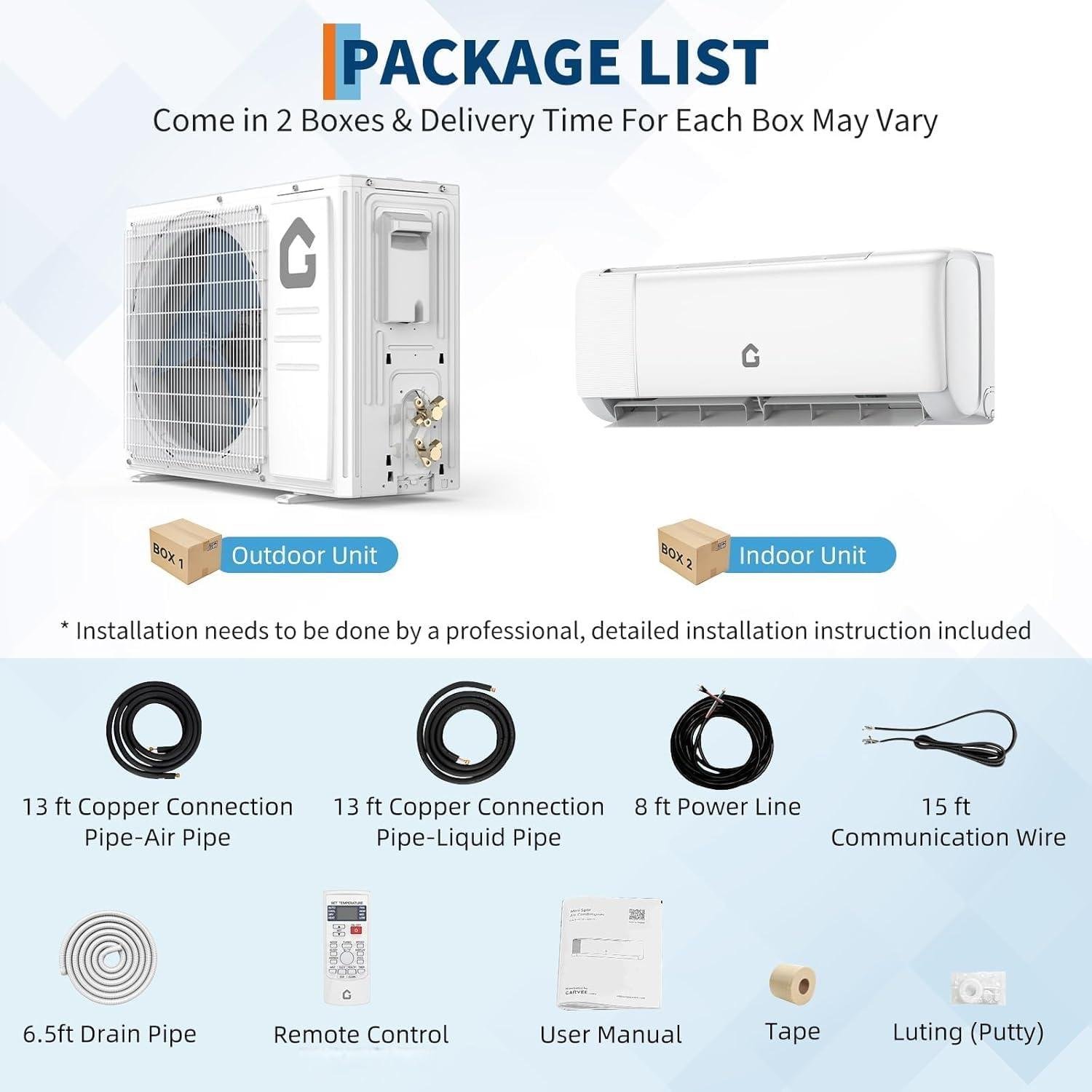 GarveeLife 24,000 BTU Mini Split Review: 19 SEER2 Efficiency 2026