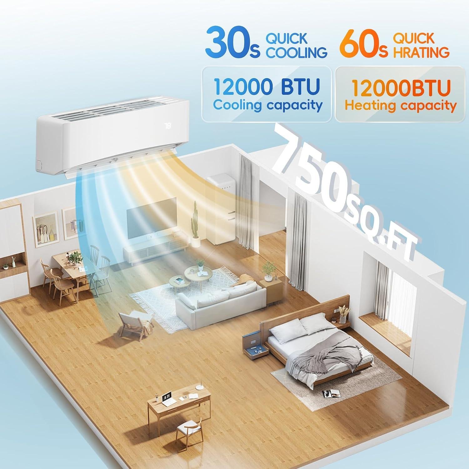 Rapid & Powerful Comfort 12000BTU Mini Split Review: 17 SEER2 & DIY Install 2026
