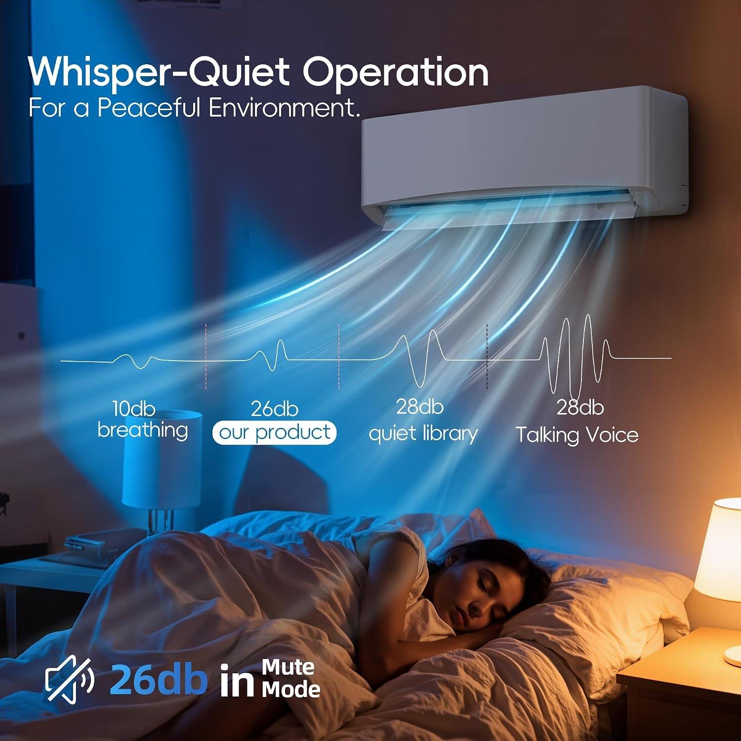 Rapid & powerful Comfort 12000BTU Mini Split Review: 17 SEER2 & DIY Install 2026
