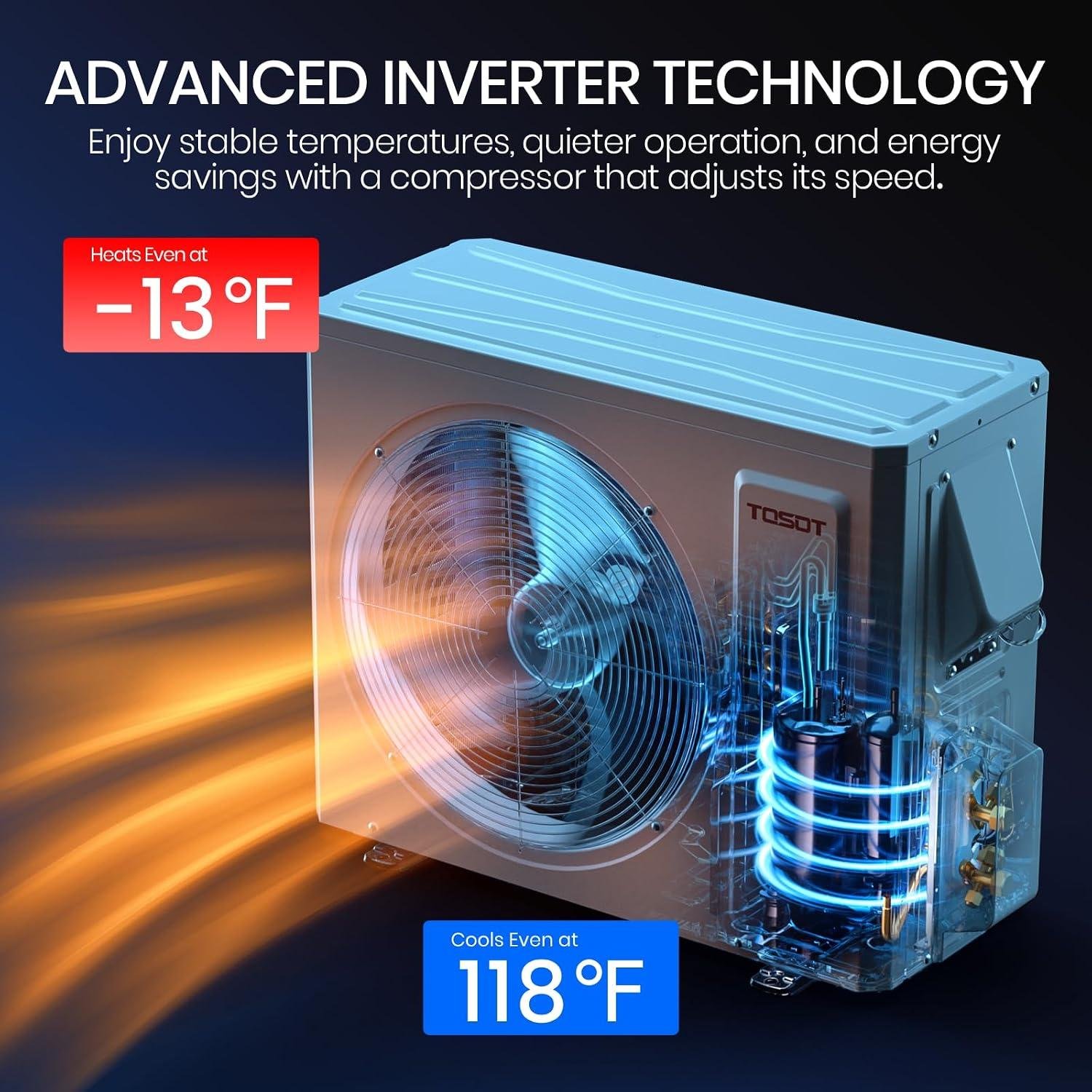 TOSOT 9,000 BTU mini Split Review: 20 SEER2 Efficiency & Installation 2026
