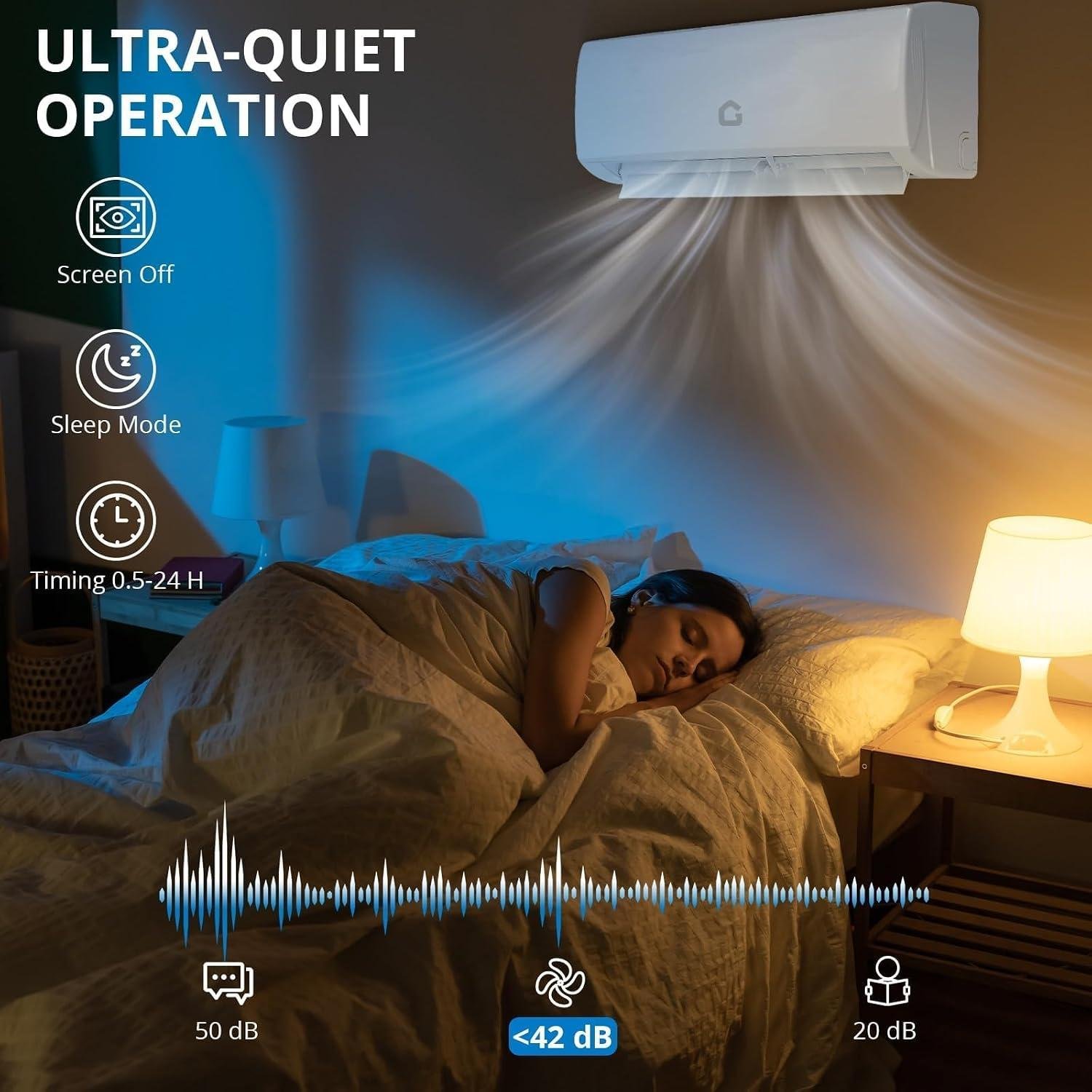 23,000 BTU Mini Split Review 2026: SEER, wifi & Installation Guide