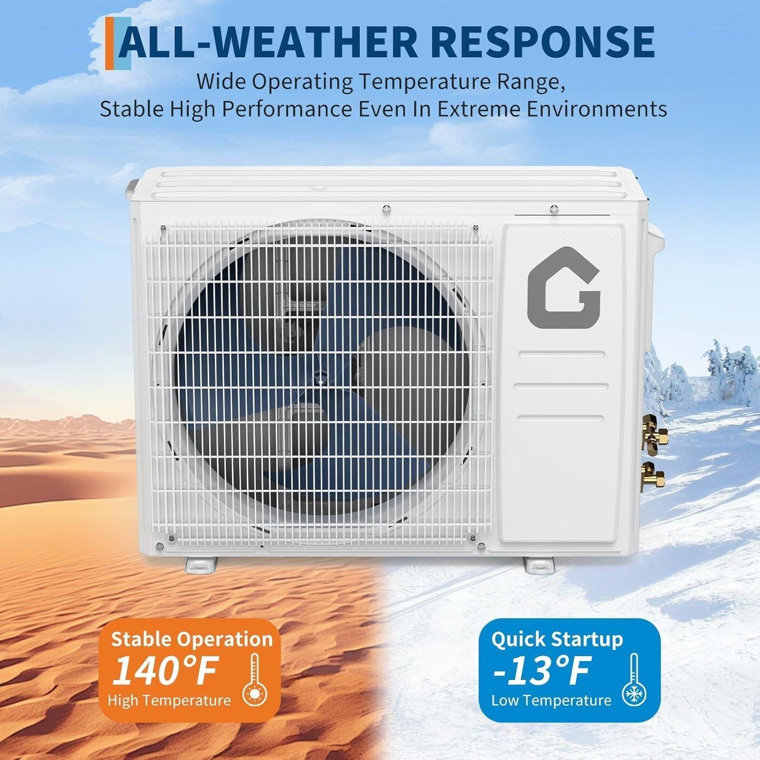18000 BTU Mini Split Review: SEER 21 efficiency & Easy Installation 2026