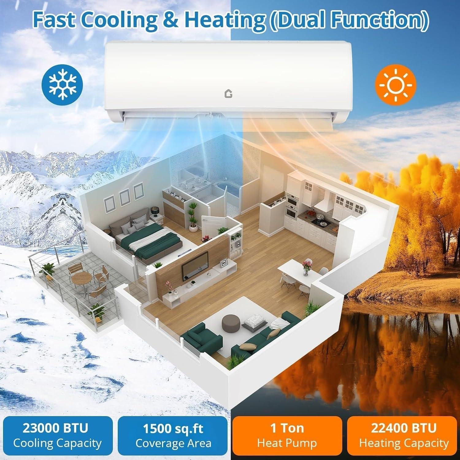 23,000 BTU Mini Split Review 2026: SEER, WiFi & Installation Guide