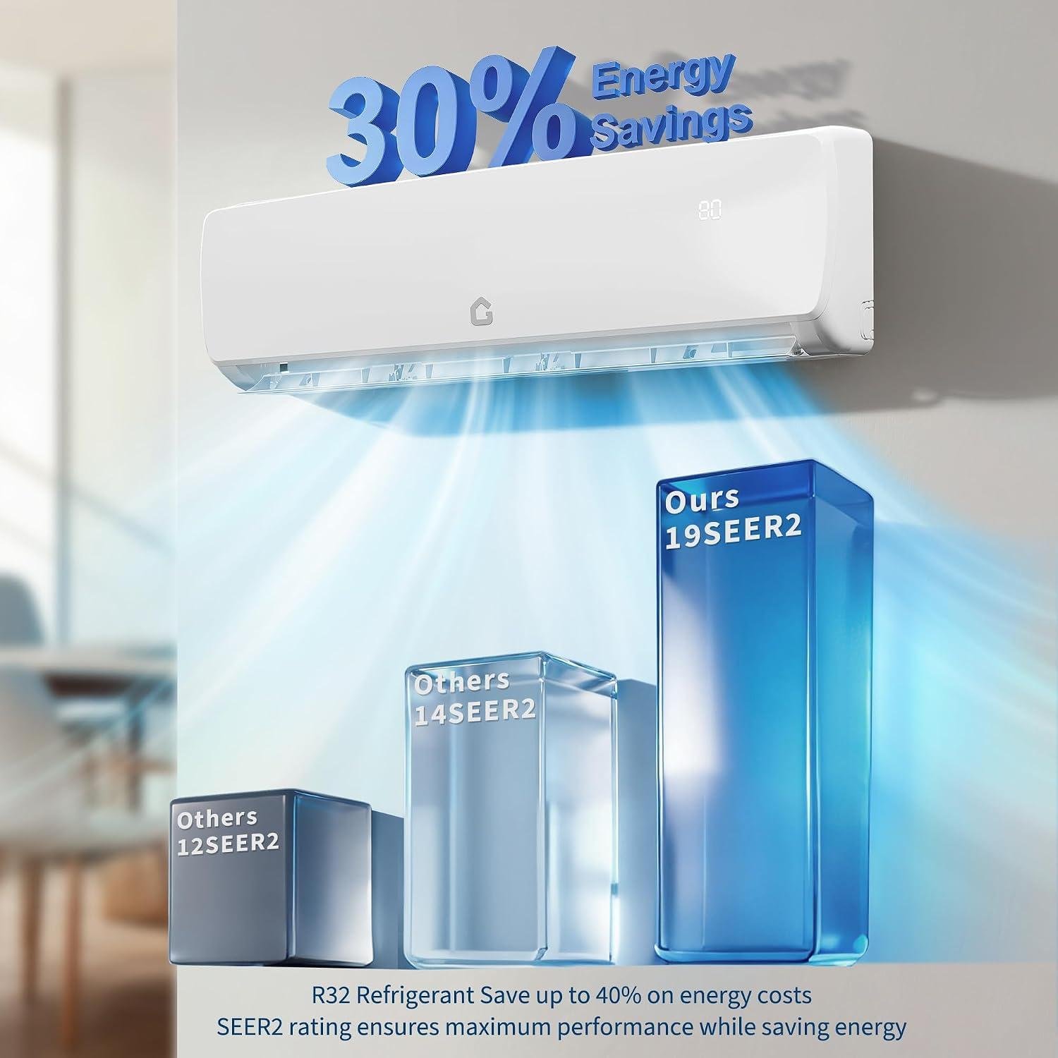 9,000 BTU Mini Split Review: 18.5 SEER Ductless AC & Installation 2026