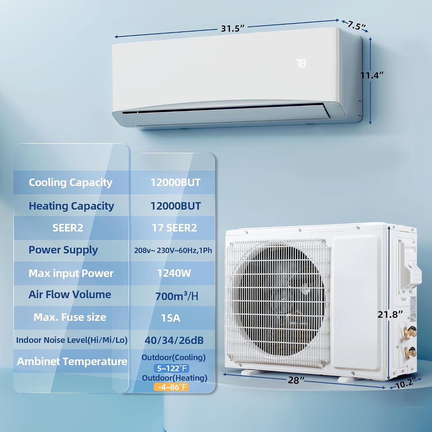 Rapid & Powerful Comfort 12000BTU Mini Split Review: 17 SEER2 & DIY Install 2026