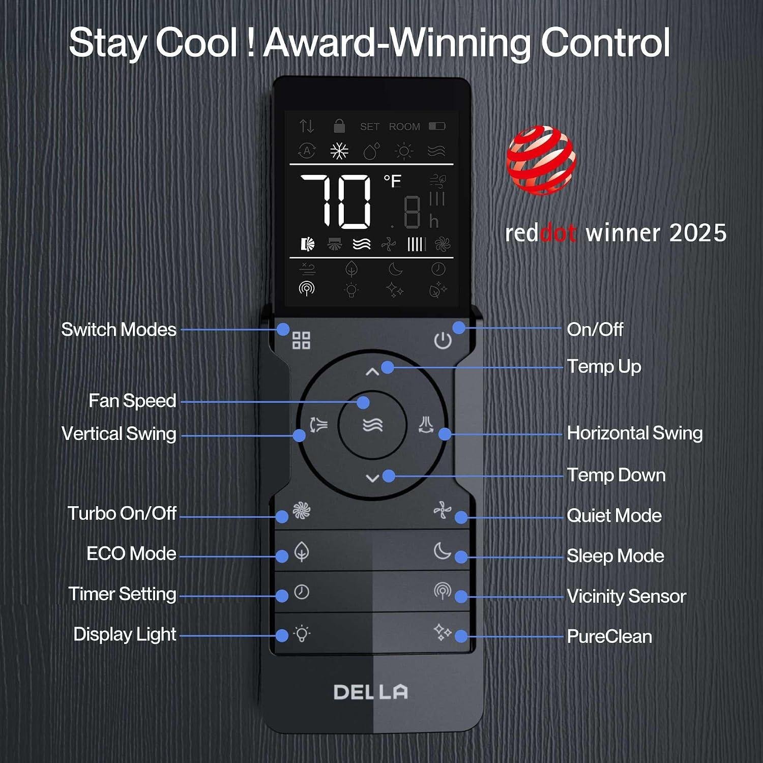 DELLA 28K BTU Mini Split Review: 20 SEER2 Efficiency & Pro Installation 2026