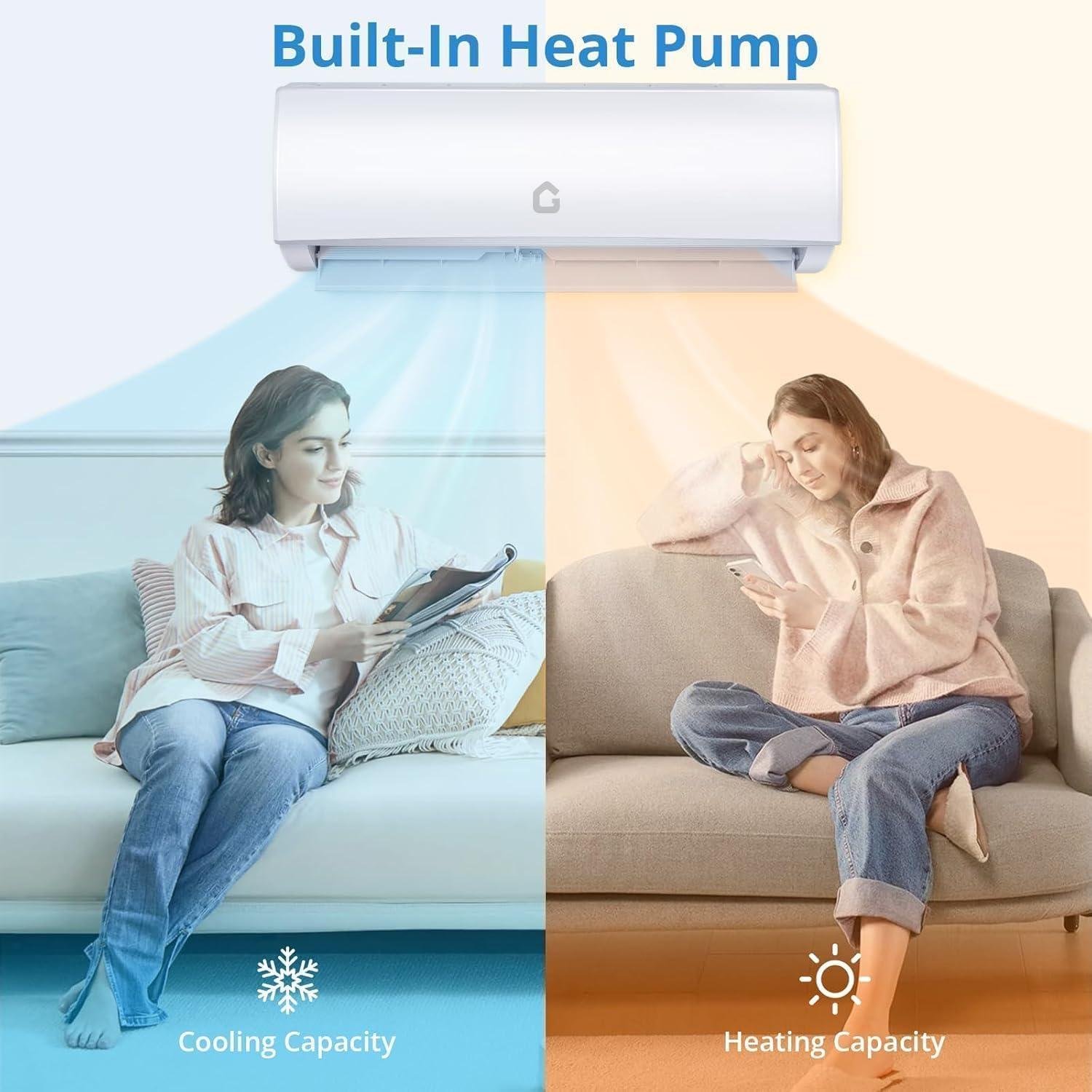 23,000 BTU Mini Split Review 2026: SEER,WiFi & Installation Guide