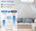 GarveeHome 12000 BTU Mini Split Review: 21 SEER2 Efficiency 2026