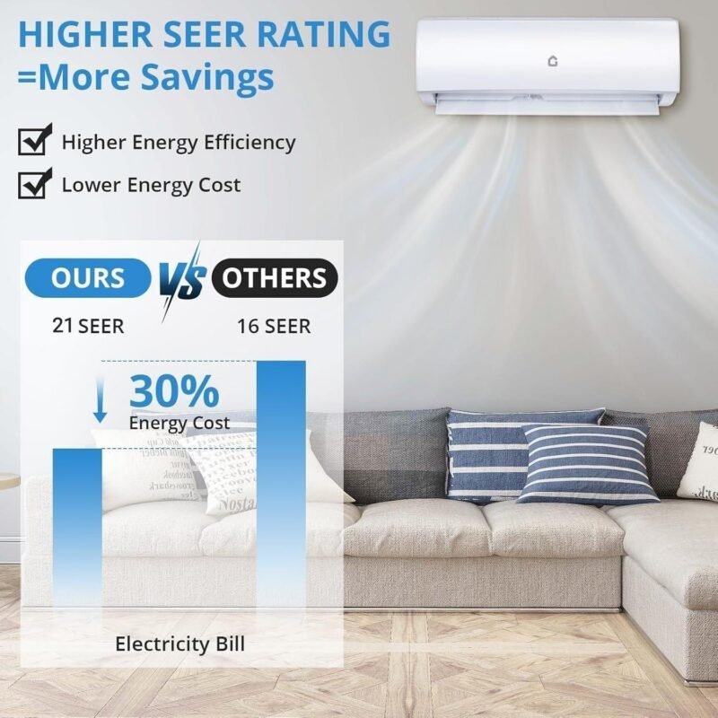 GarveeHome 12000 BTU Mini Split Review: 21 SEER2 Efficiency 2026