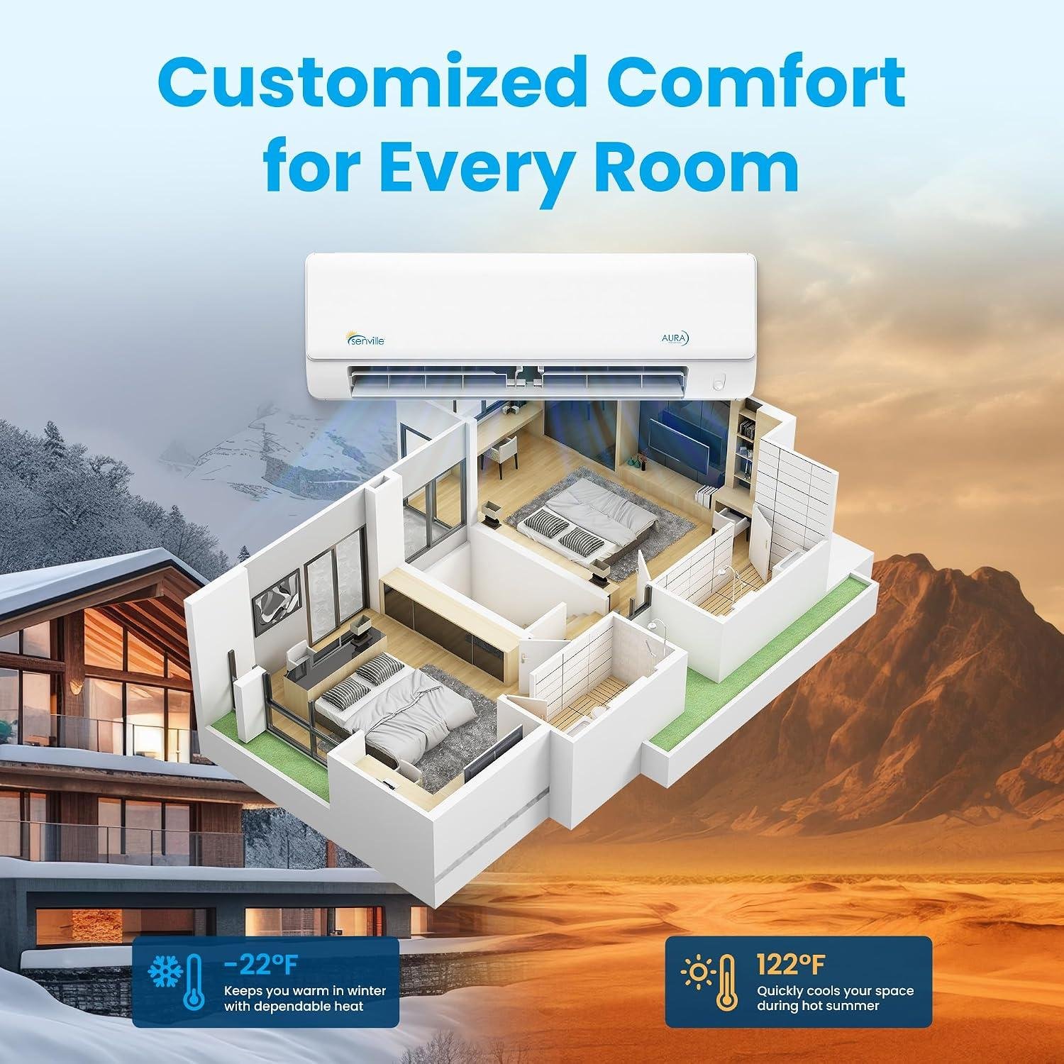 Senville 18000 BTU 2-Zone Mini Split Review: SEER & Installation 2026
