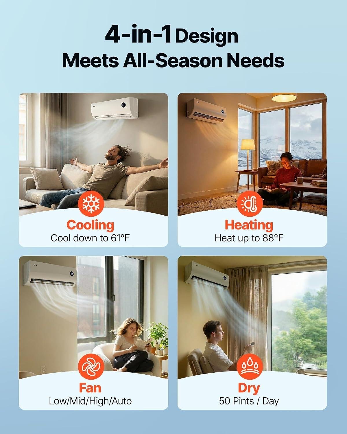 VEVOR 9000 BTU Mini Split Review: 19 SEER2 Efficiency & Installation 2026