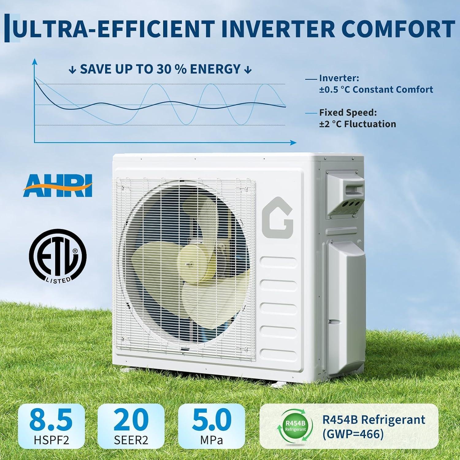 Garvee 20K BTU Mini Split Review: 20 SEER2 Efficiency & Installation 2026